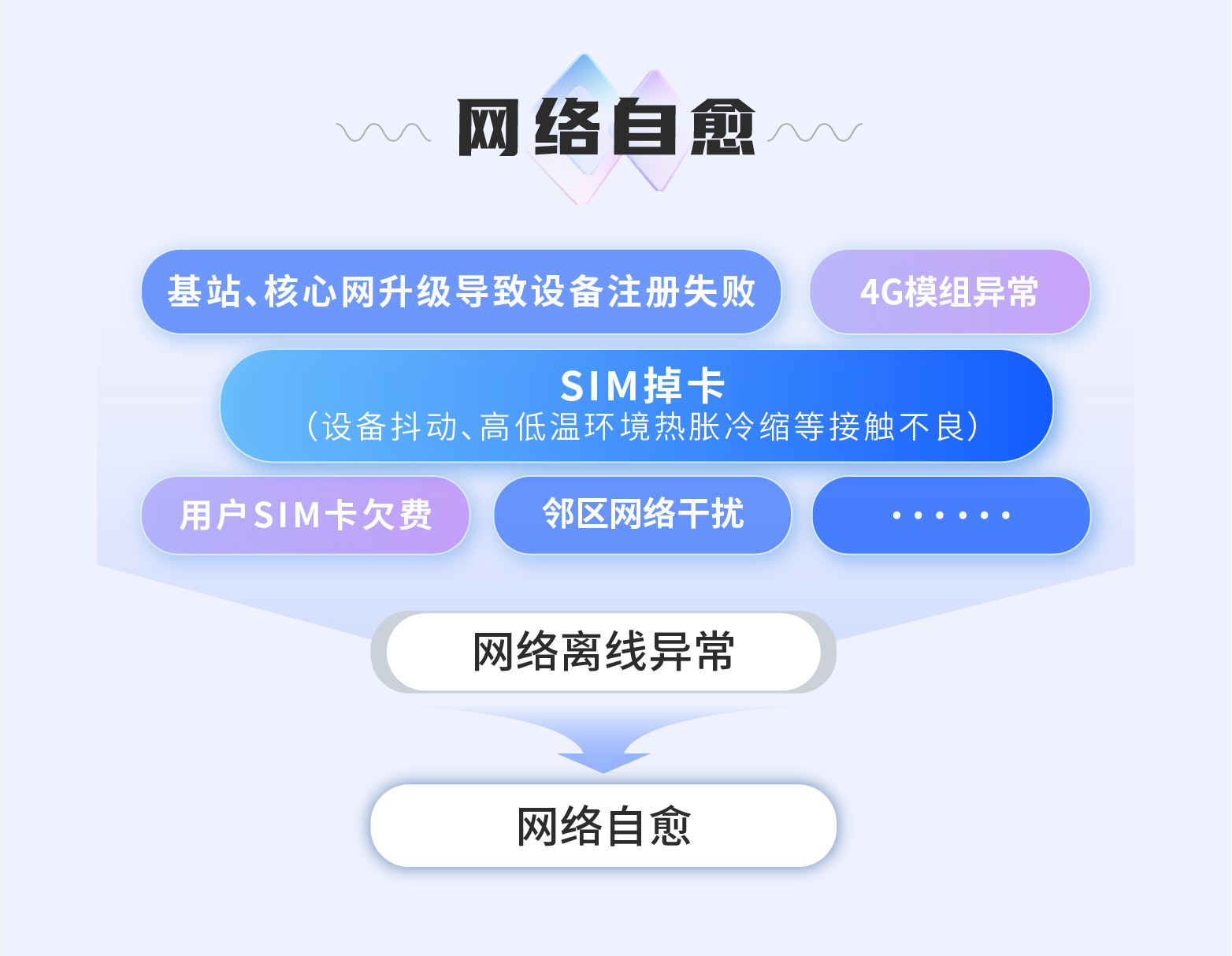 微信图片_2026-01-06_142220_479.png